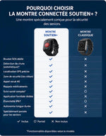 Montre SOS senior — Soutien+