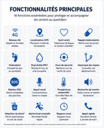 Montre SOS senior — Soutien+